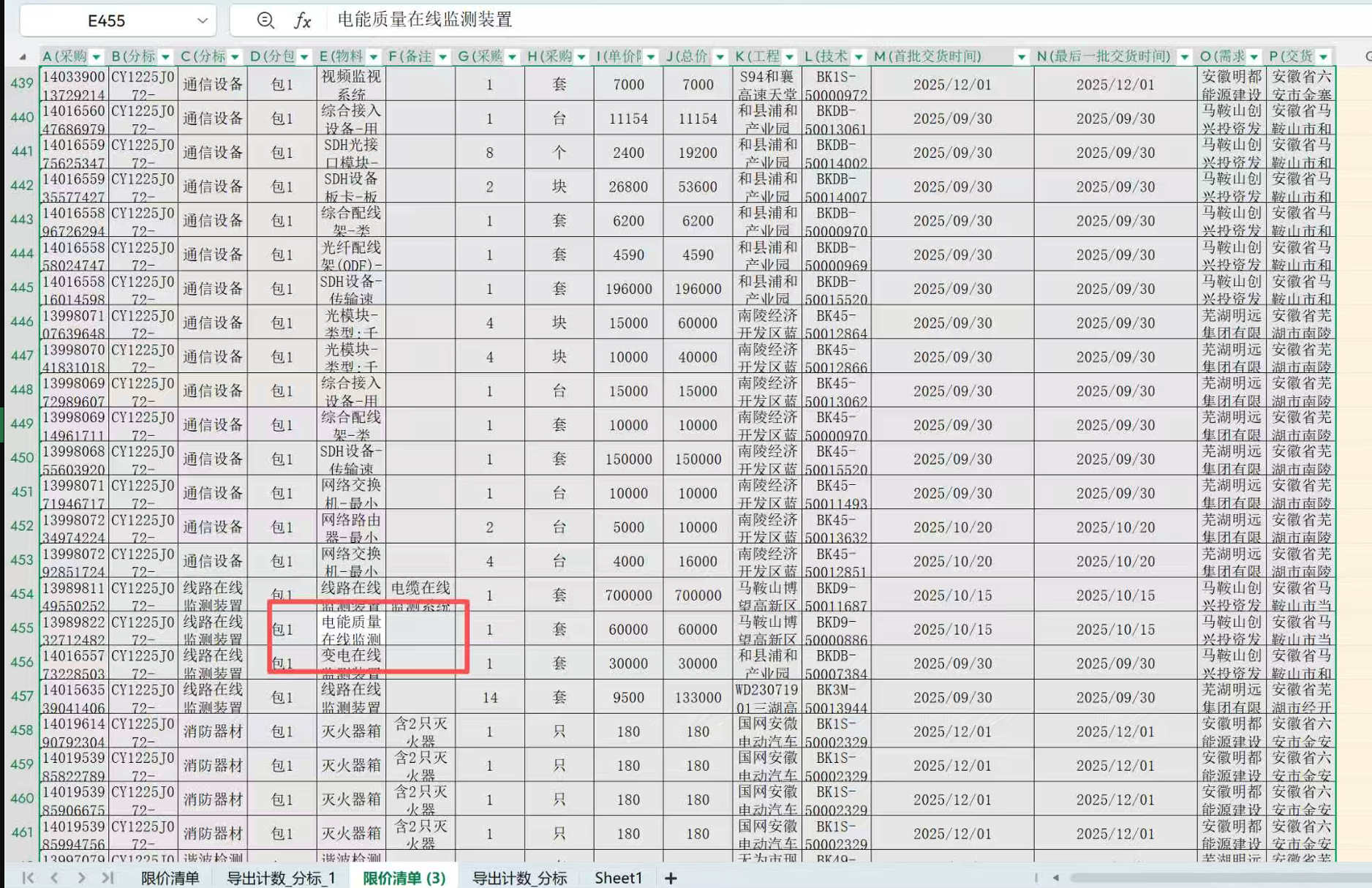 繁杂的各类投标信息